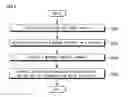 Fig. 09 - Mobile terminal, communication system and method of managing missing mode using same