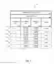 Fig. 08 - Methods and apparatus for lottery game play aggregation