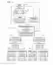 Fig. 02 - Power winners processing system and method