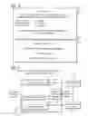 Fig. 18 - Power winners processing system and method