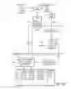 Fig. 20 - Power winners processing system and method