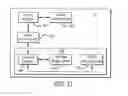 Fig. 21 - Power winners processing system and method