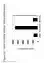 Fig. 07 - Detection Of Rho Proteins