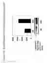 Fig. 23 - Detection Of Rho Proteins