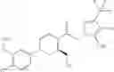 Fig. 205 - Substituted piperazines