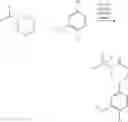 Fig. 366 - Substituted piperazines