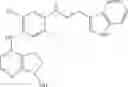 Fig. 167 - Inhibitors of the interaction between MDM2 and P53