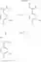 Fig. 05 - Pyridine Derivatives as Sodium Channel Modulators