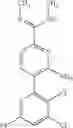 Fig. 09 - Pyridine Derivatives as Sodium Channel Modulators