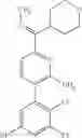 Fig. 10 - Pyridine Derivatives as Sodium Channel Modulators