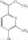 Fig. 15 - Pyridine Derivatives as Sodium Channel Modulators