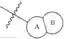 Fig. 06 - Substituted heterocyclic compounds