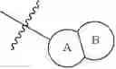 Fig. 08 - Substituted heterocyclic compounds
