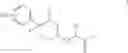 Fig. 02 - COMPOSITIONS CONTAINING OPIOID ANTAGONISTS