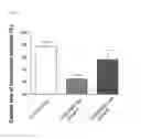 Fig. 02 - PHARMACEUTICAL COMPOSITION FOR TREATING OVERACTIVE BLADDER