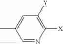 Fig. 03 - Substituted enaminocarbonyl compounds used as insecticides