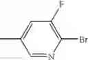 Fig. 23 - Substituted enaminocarbonyl compounds used as insecticides