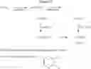 Fig. 43 - Substituted enaminocarbonyl compounds used as insecticides