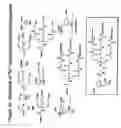 Fig. 71 - RNA Interference Mediated Inhibition of Gene Expression Using Chemically Modified Short Interfering Nucleic Acid (siNA)