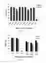 Fig. 07 - METHODS AND COMPOSITIONS FOR THE SPECIFIC INHIBITION OF GENE EXPRESSION BY DOUBLE-STRANDED RNA