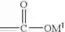 Fig. 06 - Aqueous acidic hard surface cleaning and disinfecting compositions