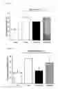 Fig. 02 - Use of S-Clenbuterol
