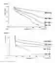 Fig. 02 - CURING COMPOSITION AND CURED PRODUCT PREPARED BY USING THE SAME