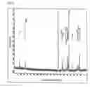 Fig. 06 - Hyperbranched Polymer and Method for Producing the Same