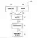 Fig. 01 - Biological polymeric compositions and methods related thereto