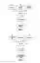 Fig. 03 - Biological polymeric compositions and methods related thereto