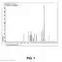 Fig. 02 - HETEROATOM-CONTAINING POLYMERS AND METATHESIS POLYMERIZATION METHODS FOR MAKING SAME