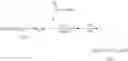 Fig. 40 - Compound having silsesquioxane skeleton and its polymer