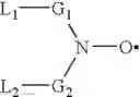 Fig. 02 - Process for the preparation of crosslinked nitroxide polymers