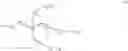 Fig. 08 - Fluorene compound