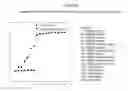 Fig. 06 - METHOD FOR PURIFYING CANCER-SPECIFIC PROLIFERATING CELL NUCLEAR ANTIGEN