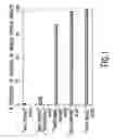 Fig. 02 - REPLIKINS AND METHODS OF IDENTIFYING REPLIKIN-CONTAINING SEQUENCES