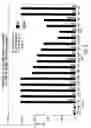 Fig. 04 - REPLIKINS AND METHODS OF IDENTIFYING REPLIKIN-CONTAINING SEQUENCES