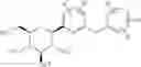 Fig. 04 - Processes for preparing of glucopyranosyl-substituted benzyl-benzene derivates and intermediates therein