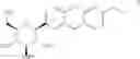 Fig. 07 - Processes for preparing of glucopyranosyl-substituted benzyl-benzene derivates and intermediates therein
