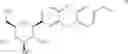 Fig. 35 - Processes for preparing of glucopyranosyl-substituted benzyl-benzene derivates and intermediates therein