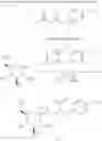 Fig. 45 - Processes for preparing of glucopyranosyl-substituted benzyl-benzene derivates and intermediates therein