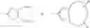 Fig. 05 - Urea derivatives methods for their manufacture and uses thereof