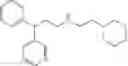 Fig. 148 - Urea derivatives methods for their manufacture and uses thereof