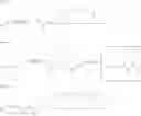 Fig. 64 - Urea derivatives methods for their manufacture and uses thereof
