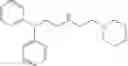 Fig. 69 - Urea derivatives methods for their manufacture and uses thereof
