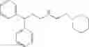 Fig. 82 - Urea derivatives methods for their manufacture and uses thereof