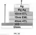 Fig. 07 - LIGHT EMITTING DEVICE INCLUDING SEMICONDUCTOR NANOCRYSTALS