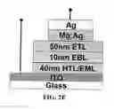 Fig. 08 - LIGHT EMITTING DEVICE INCLUDING SEMICONDUCTOR NANOCRYSTALS
