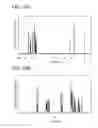 Fig. 13 - Oxadiazole derivative, light-emitting element material, light-emitting element, light-emitting device, and electronic device