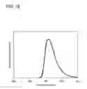 Fig. 17 - Oxadiazole derivative, light-emitting element material, light-emitting element, light-emitting device, and electronic device